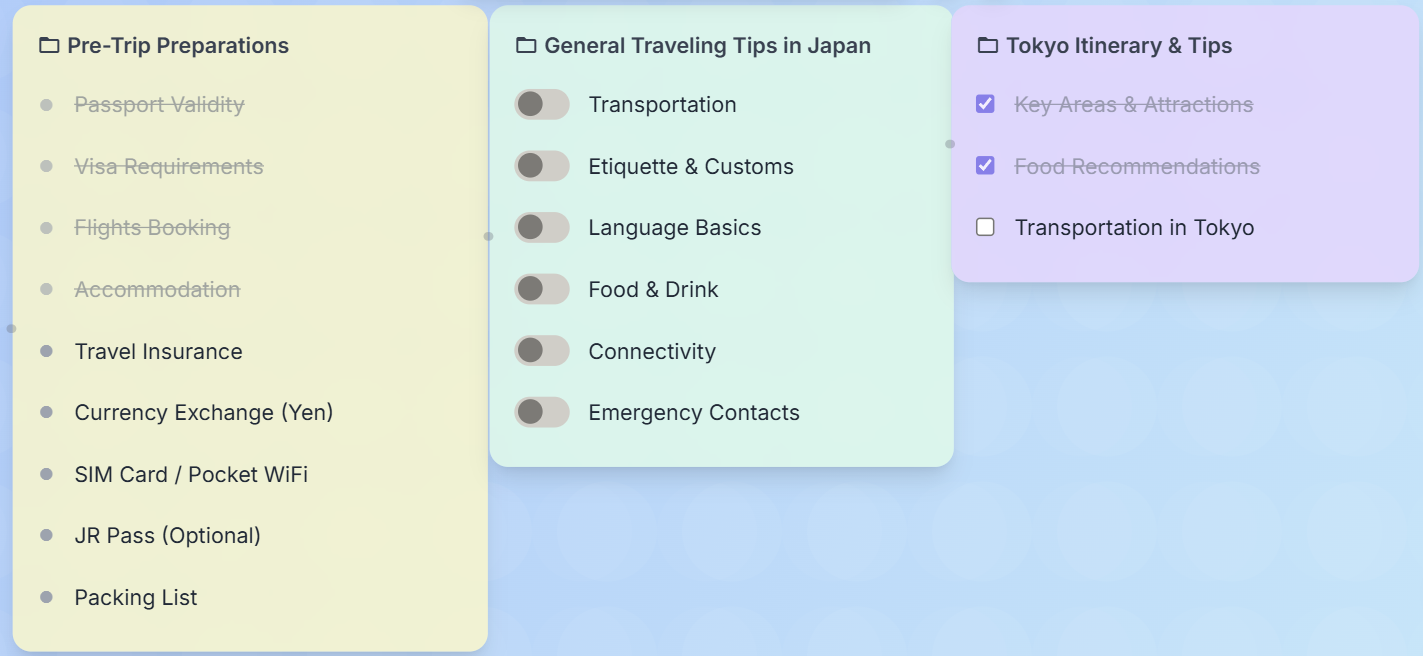 Note types and organization